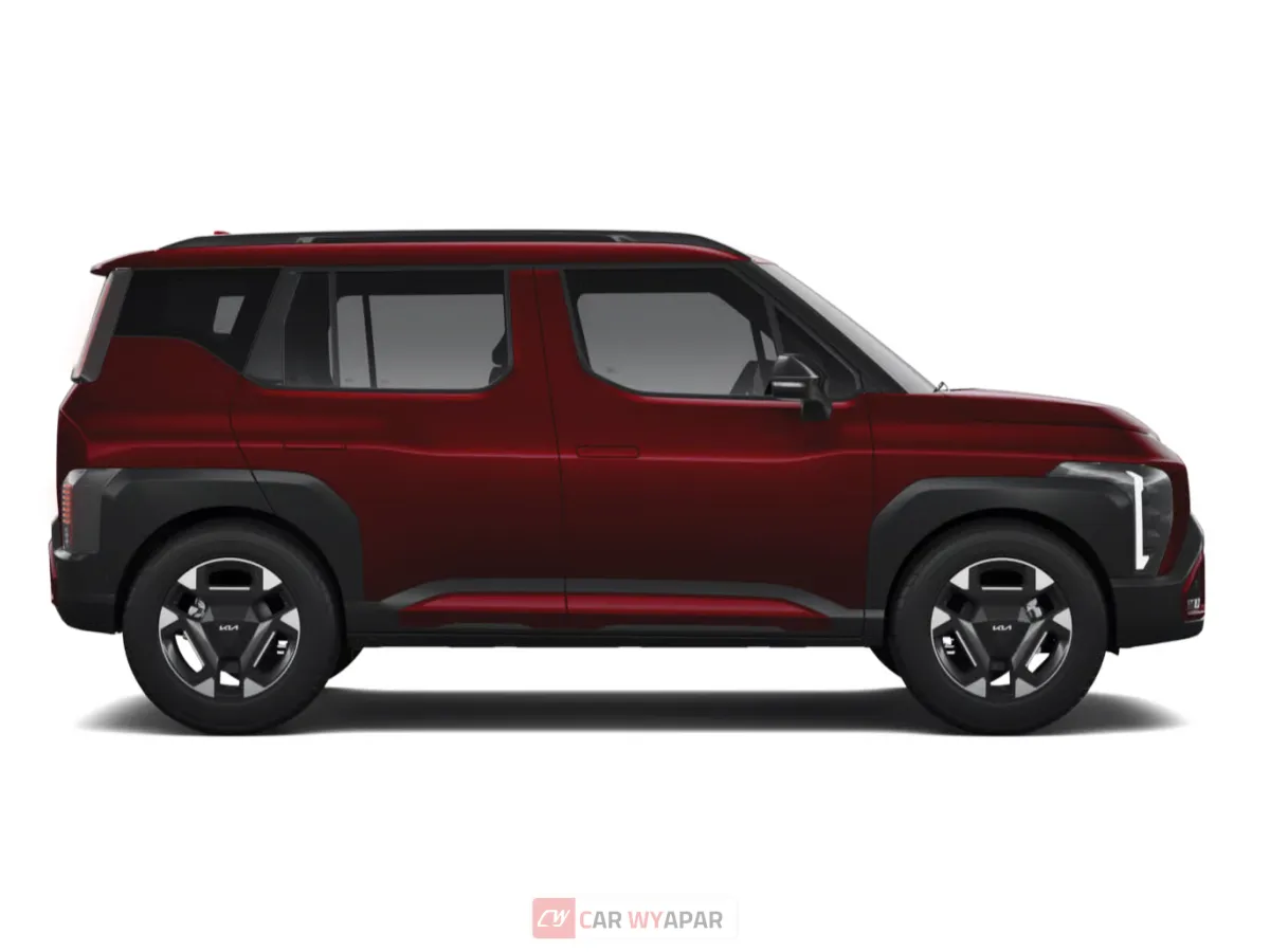 Kia Syros EV HTK Plus